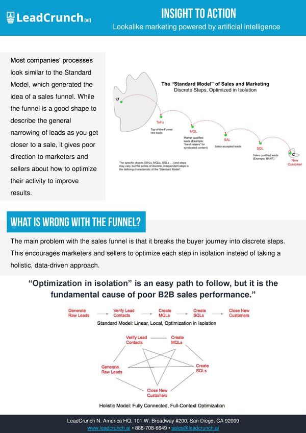 LeadCrunch[ai]: Why the B2B Funnel is Broken ..... and How to Fix it - Page 3